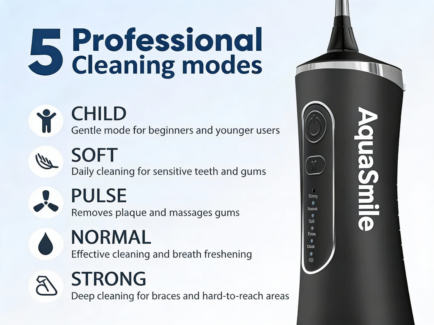 AquaSmile PureJet™ Complete Oral Care Kit